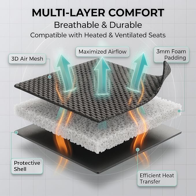 FH Group Automotive Car Seat Covers Full Set Premium 3D Air Mesh Front Seat Covers, Airbag Compatible & Split Bench Cover Universal Fit Interior Accessories for Cars Trucks and SUVs - Beige