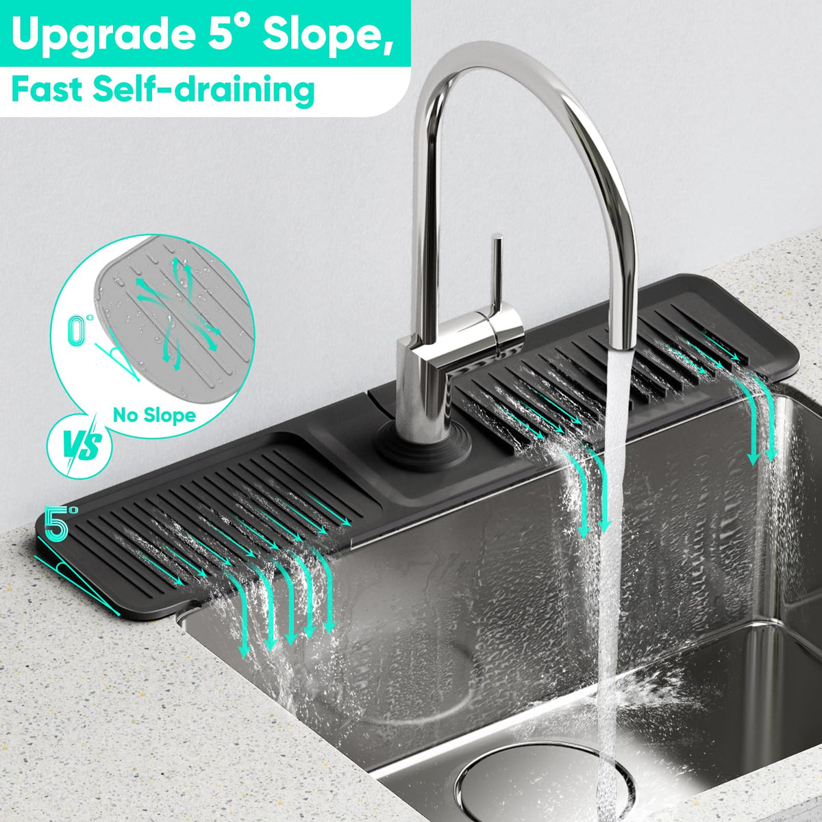 24'' Longer Faucet Mat for Kitchen Sink Splash Guard Drain Mat Behind Fauce