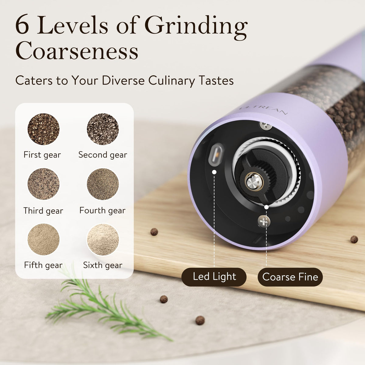 Ultrean Electric Salt and Pepper Grinder Set, Rechargeable,Purple
