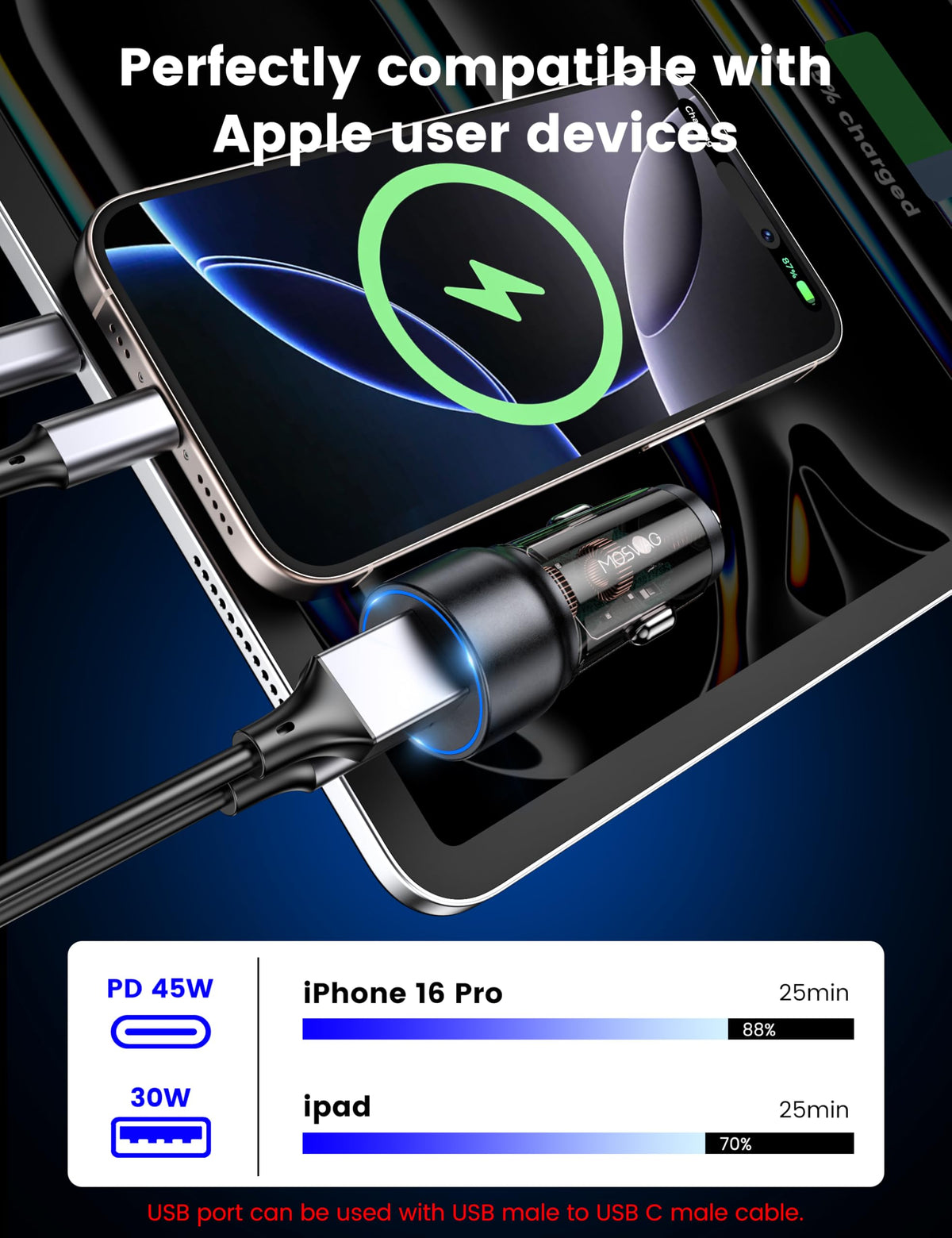 MOSWAG USB C Car Charger, 75W Mini Cigarette Lighter USB Charger