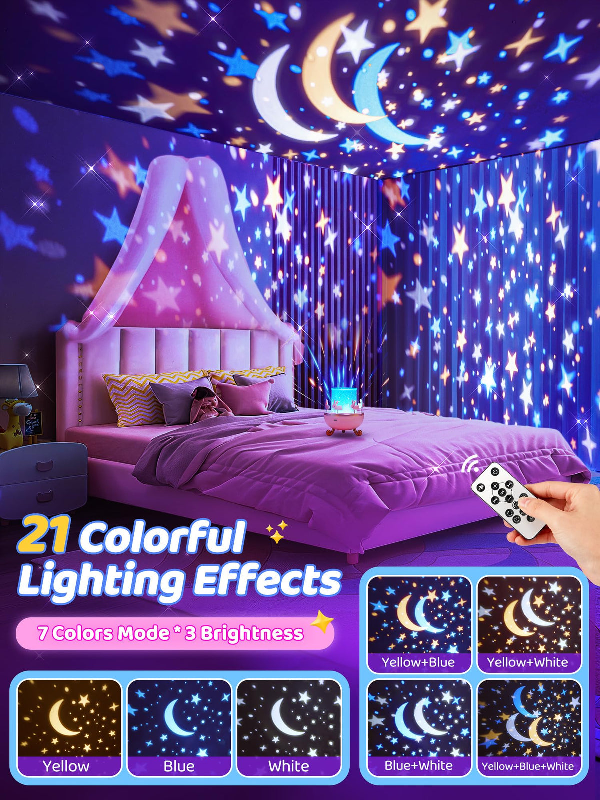 PIKOY Carousel Night Light for Kids,15 Sounds&15 Films Star Projector,Gifts