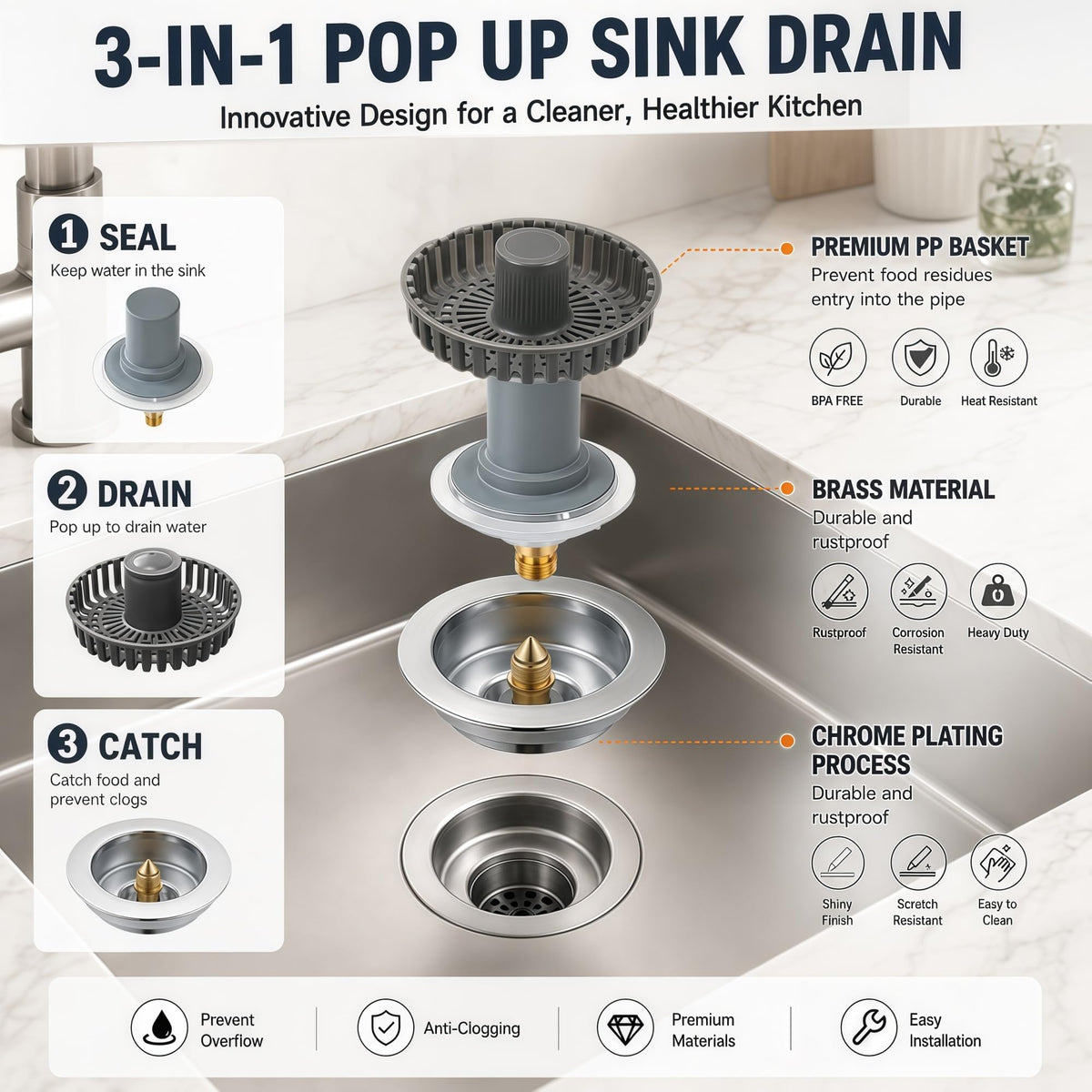 2PCS Kitchen Sink Stopper, 3-in-1 Pop Up Sinks Strainer Basket, Rust-Proof