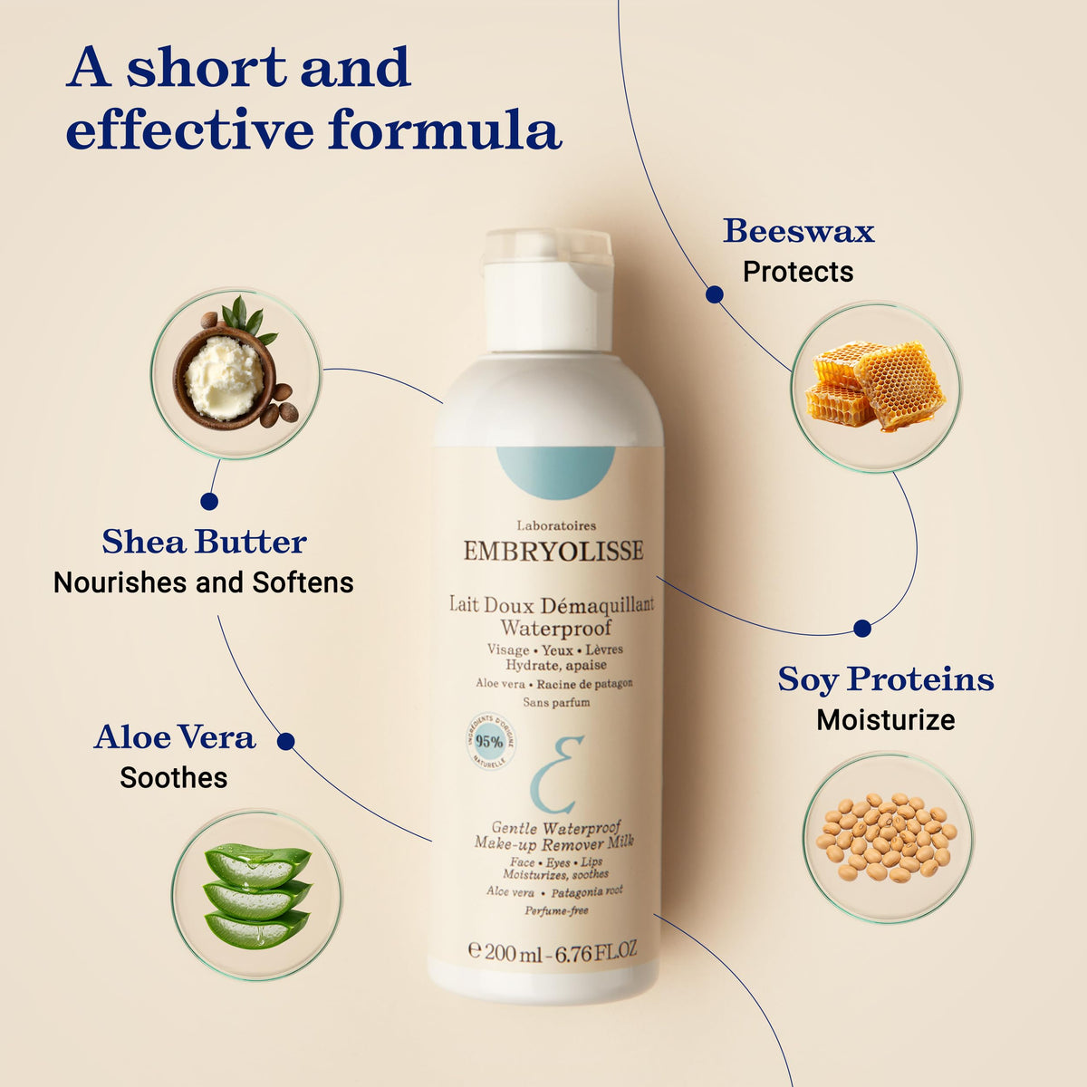 Embryolisse Gentle Makeup Remover Milk, Hydrating Face Cleanser, 6.76 Fl Oz