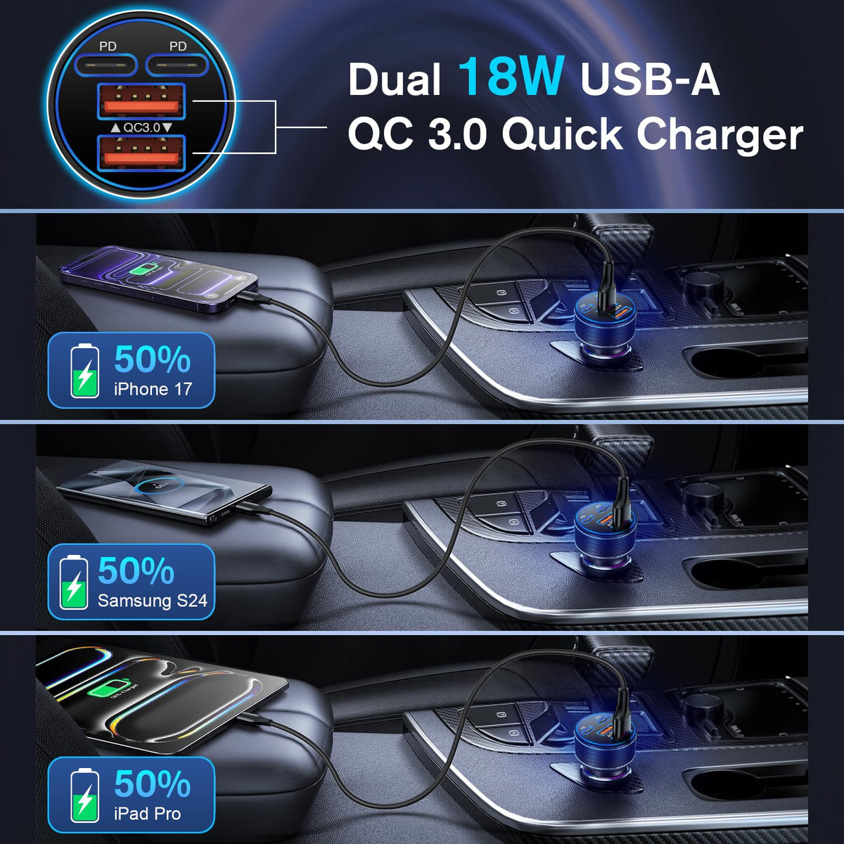 USB C Car Charger, 90W 4-Port Super Fast Charging Cigarette Lighter Plug
