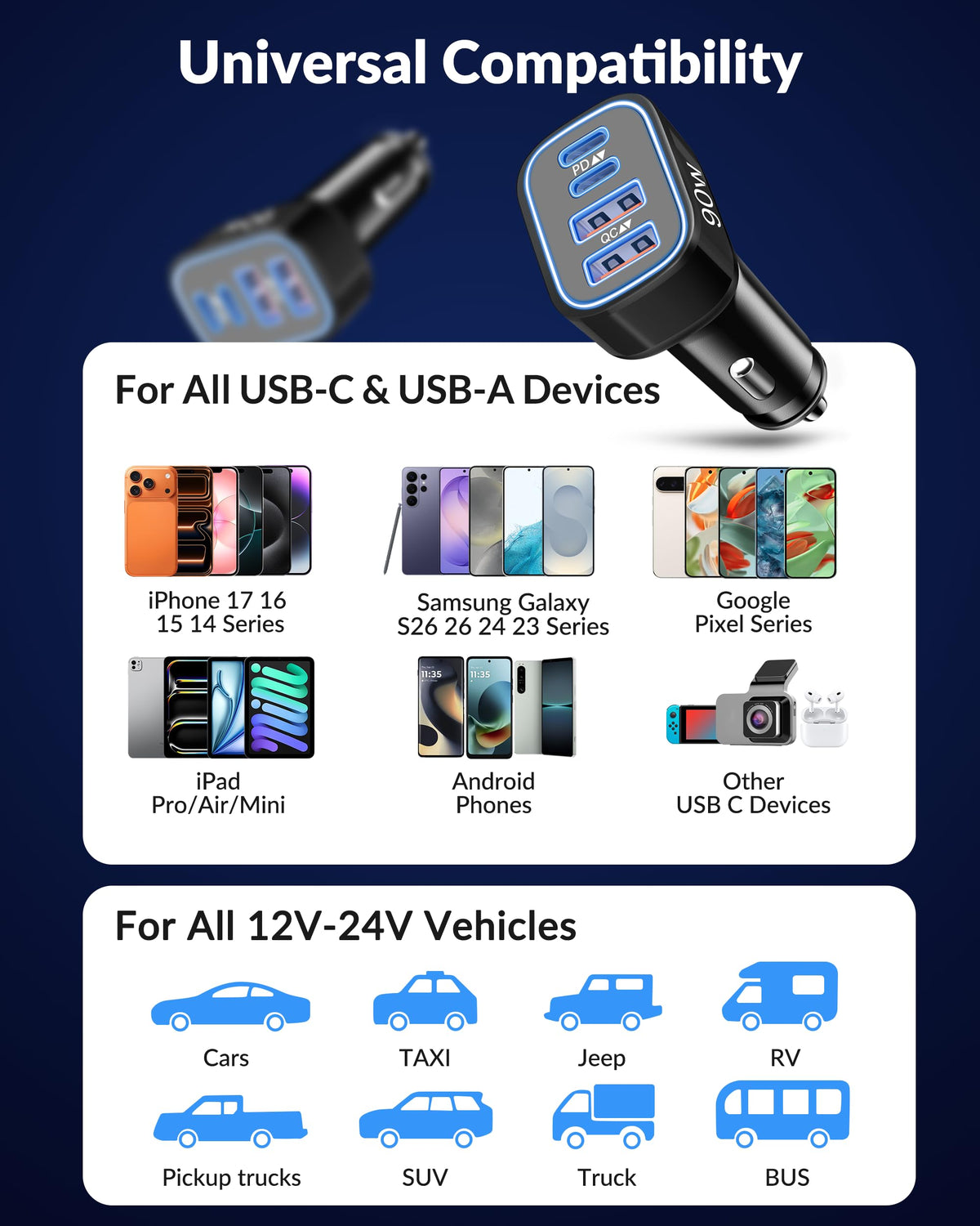 USB C Car Charger, 4-Port 90W Type C Super Fast Cigarette Lighter Adapter