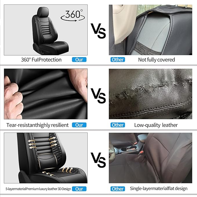 Fit HRV Car Seat Covers for Honda HR-V 2016-2024 2025 2026 - Upgraded Premium Waterproof & Breathable Leather, Airbag Compatible, All-Weather Seat Cushion Protector (Full Set, Black)