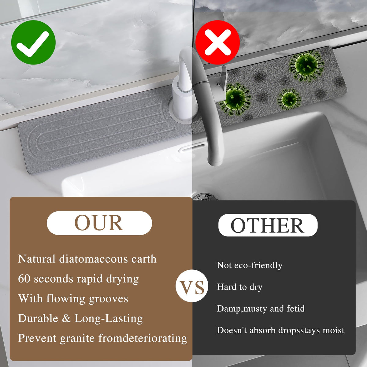 SUXLINA Diatomite Faucet Mat for Kitchen Sink, Quick-Dry Stone-Like Sink Mat, Flat Lay Absorbent Countertop Drying Mat for Faucet Area, Hard Diatomite Mat, Gray, 23.6 x 4 in