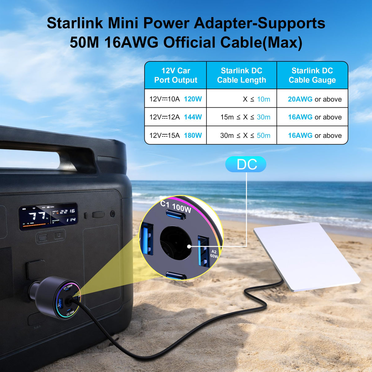 Starlink Mini Car Adapter, Stable DC 60W PD 100W+USB-A