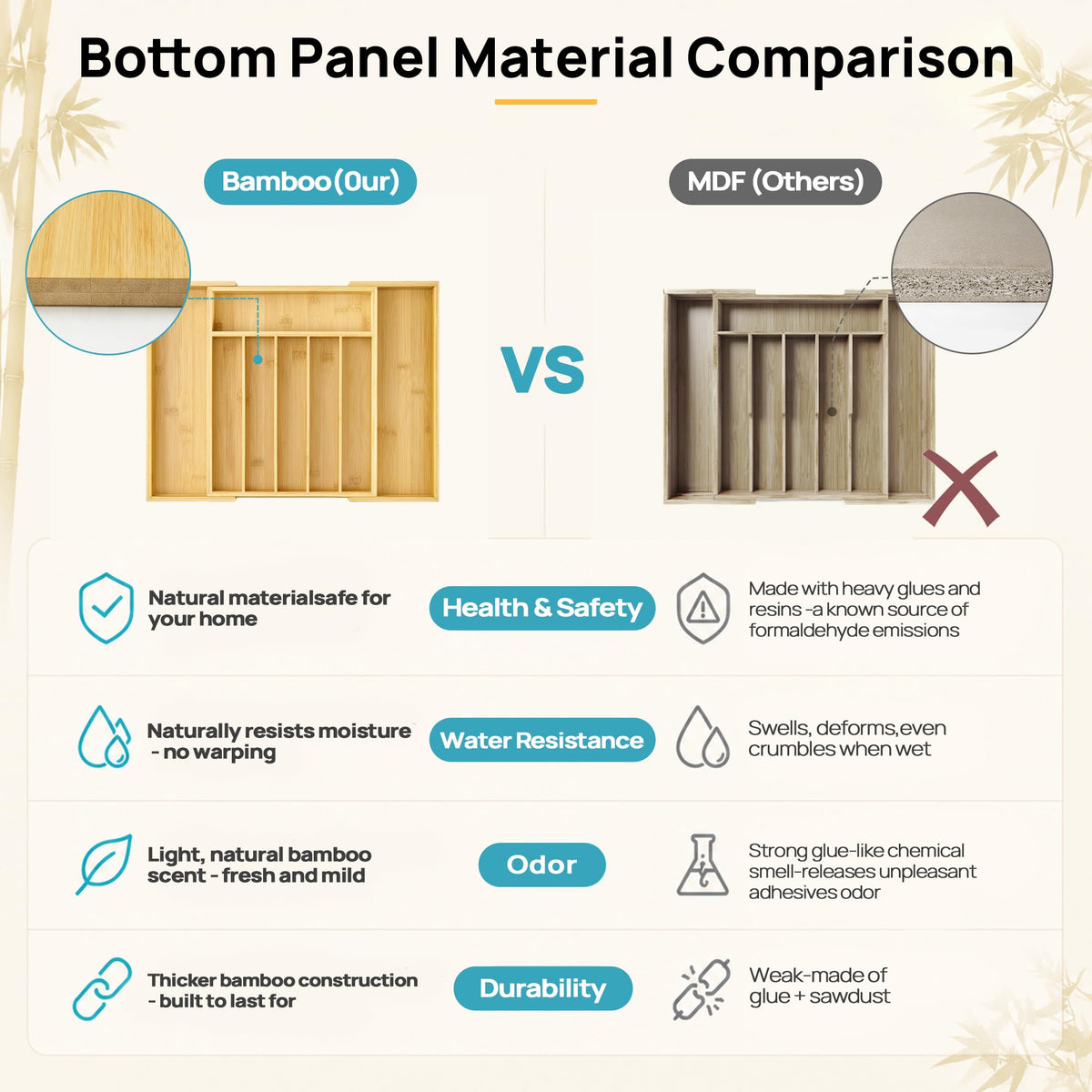 Vtopmart Expandable Bamboo Drawer Organizer for Kitchen, Adjustable Tray