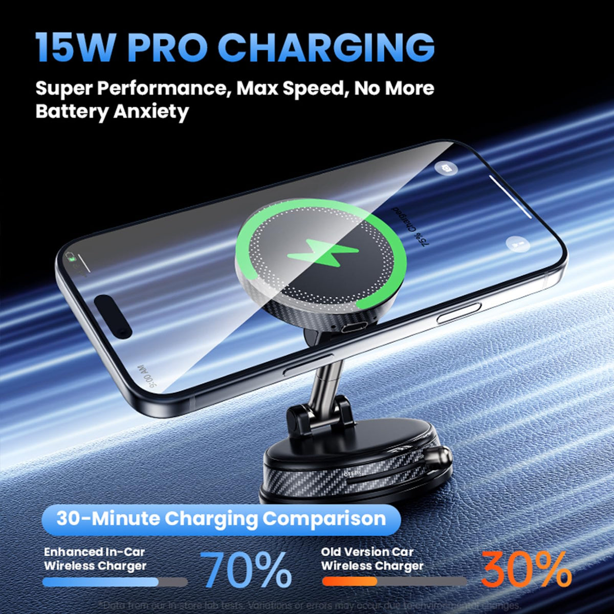 15W Wireless Charging Car Phone Holder, Vacuum Magnetic Mount with Suction