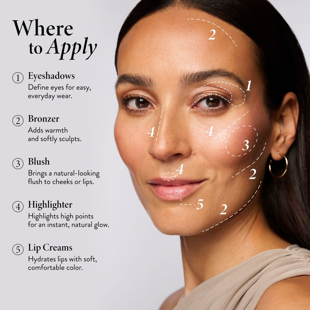 LAURA GELLER NEW YORK Best of the Best Cream Makeup Palette