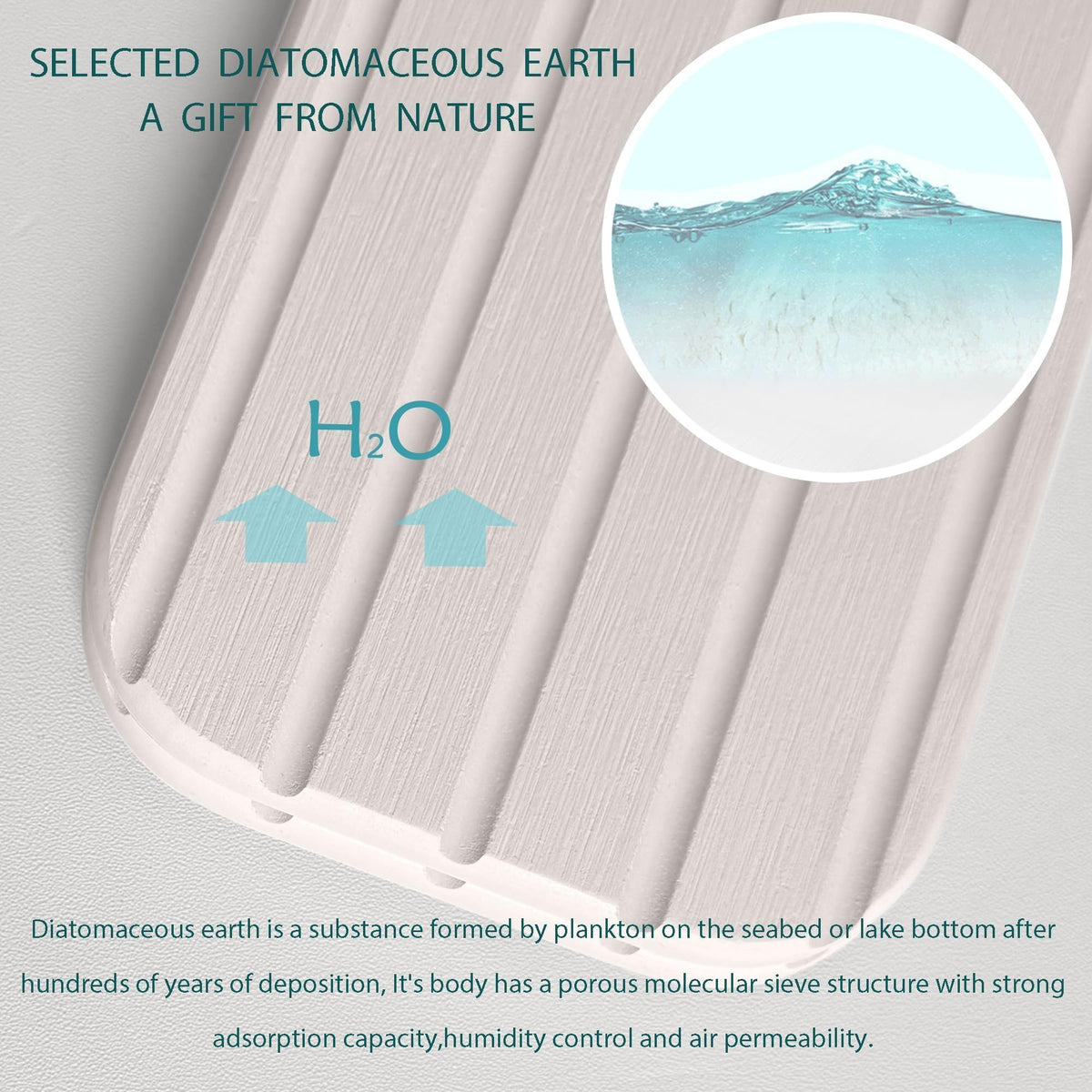 NiuYichee Faucet Mat for Kitchen Sink, Water Absorbing Diatomite Stone Tray