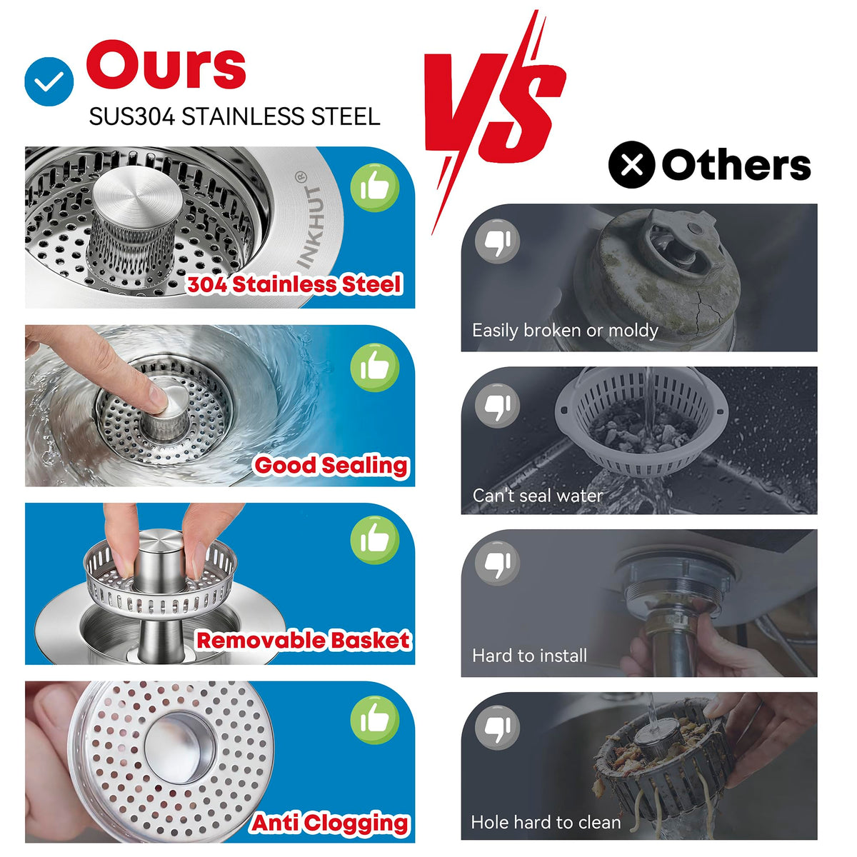 Upgraded 3 in 1 Kitchen Sink Drain Strainer