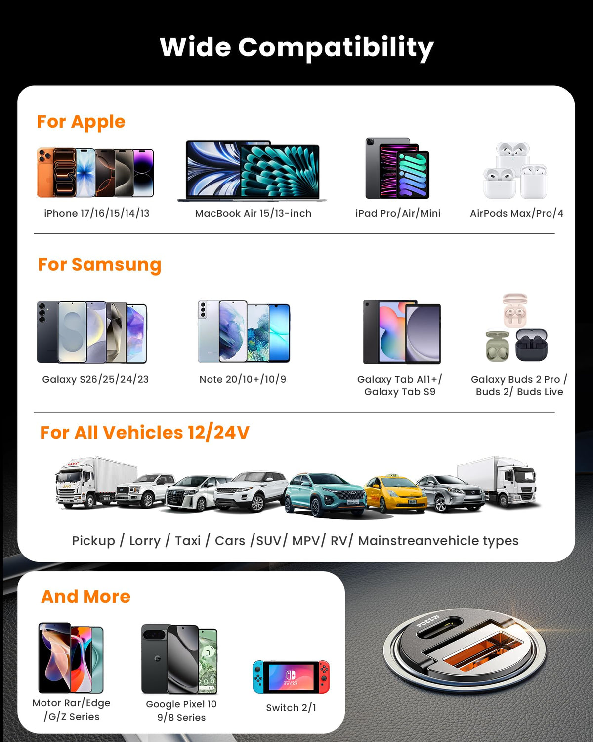 【Upgraded】 2-Pack 125W Fast Car Charger, Mini Flush Fit USB C Car Adapter