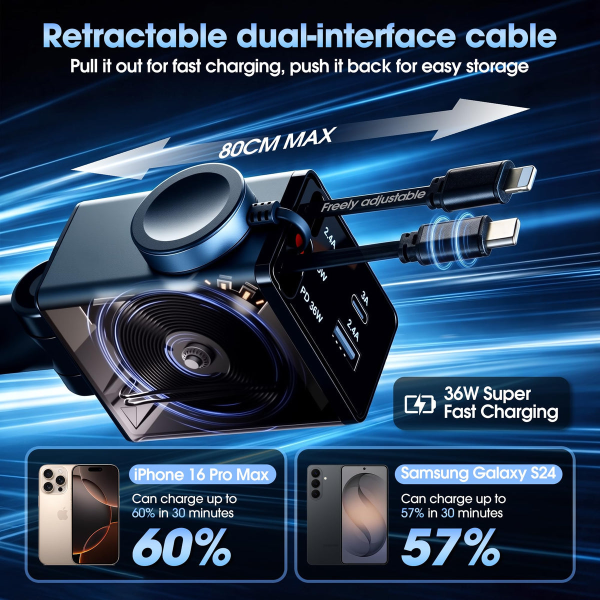 MQOUNY Retractable Car Charger, 87W USB C Fast Charge