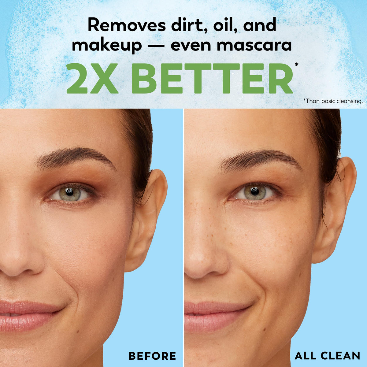 Olay Eye Makeup Remover Wipes, Daily Facials Gentle Face Cleanser for Sensitive Skin, Alcohol and Fragrance Free, Soft Face Wash Towels, Travel Essentials for Women, Dry Cloths, 99 ct (3 X 33ct)