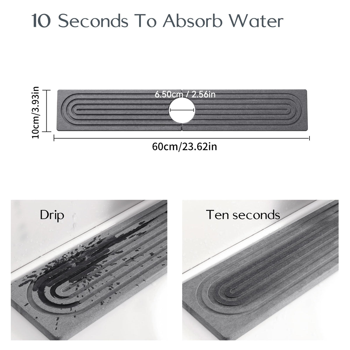 KITHOLD Diatomite Sink Splash Guard – Super Absorbent Kitchen & Bath Mat, Quick-Dry Non-Slip Drying Tray, Fits Most Faucets, Pet Bowl Mat, Vase Holder (Premium Gray, 23.6'' x 4'')
