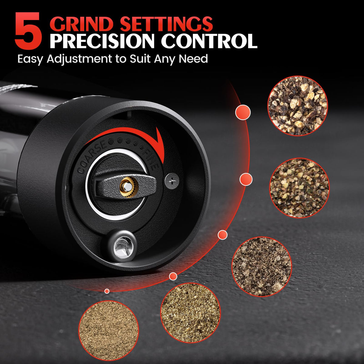 Electric Salt and Pepper Grinder Set Automatic Battery Pepper Mill Shakers Adjustable Coarseness Upgraded Larger Capacity with Led Home and Kitchen Appliances White Elephant Gifts for Women Men