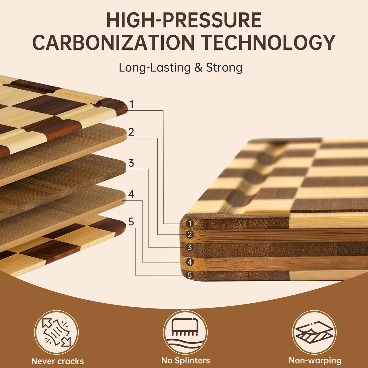 THETCHRY Checkered Cutting Board for Kitchen, Bamboo Wooden Cutting Board