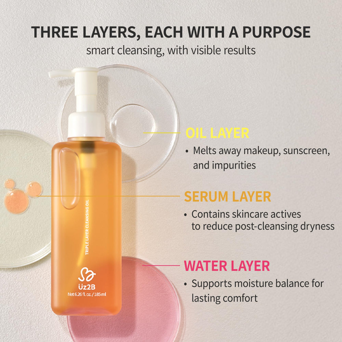 UZ2B Triple Layer Cleansing Oil | Makeup Remover | 185 ml / 6.26 fl. Oz.