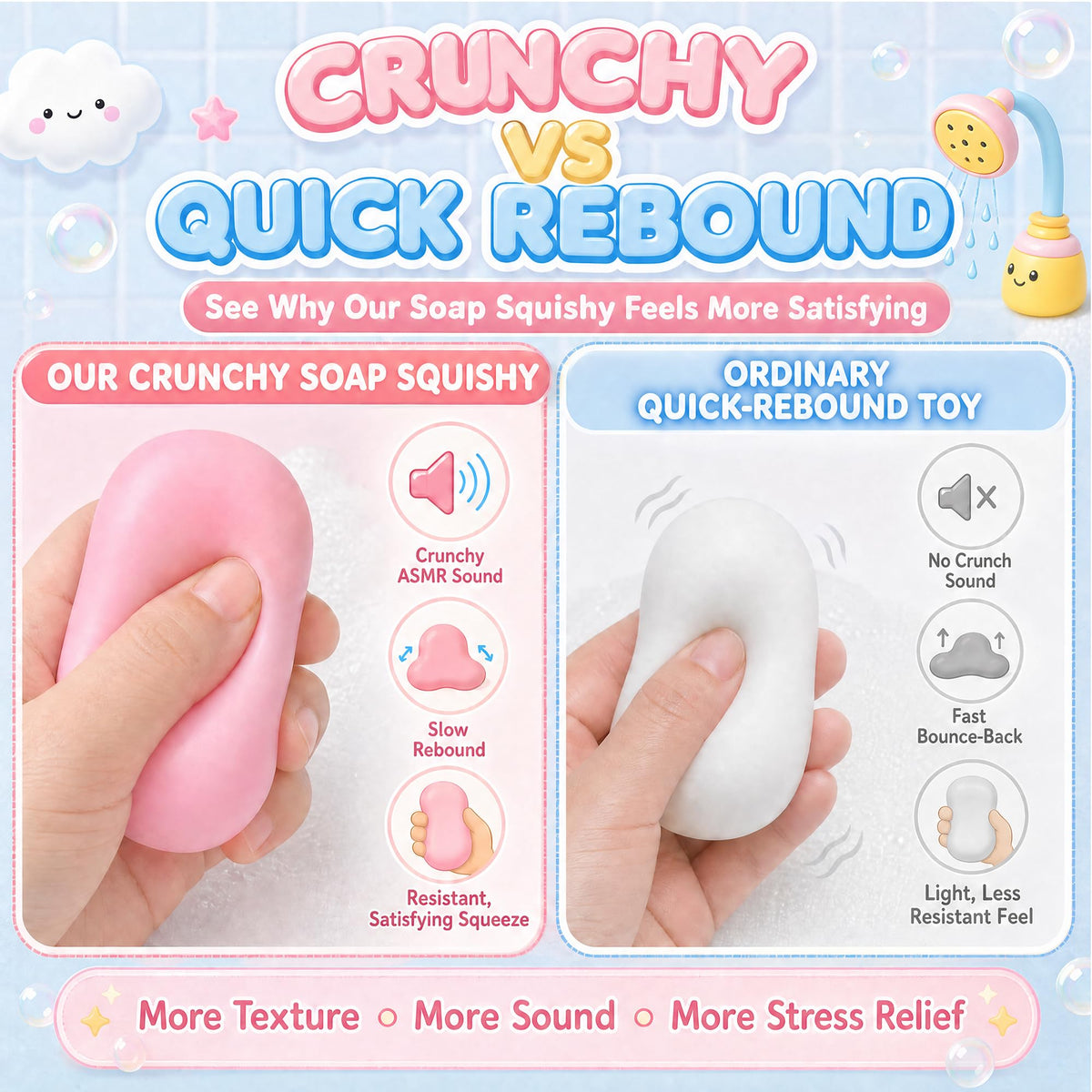 Crunchy Soap Squishy ASMR Toy, Soft Squeeze Fidget Toy, Stress Ball（White）
