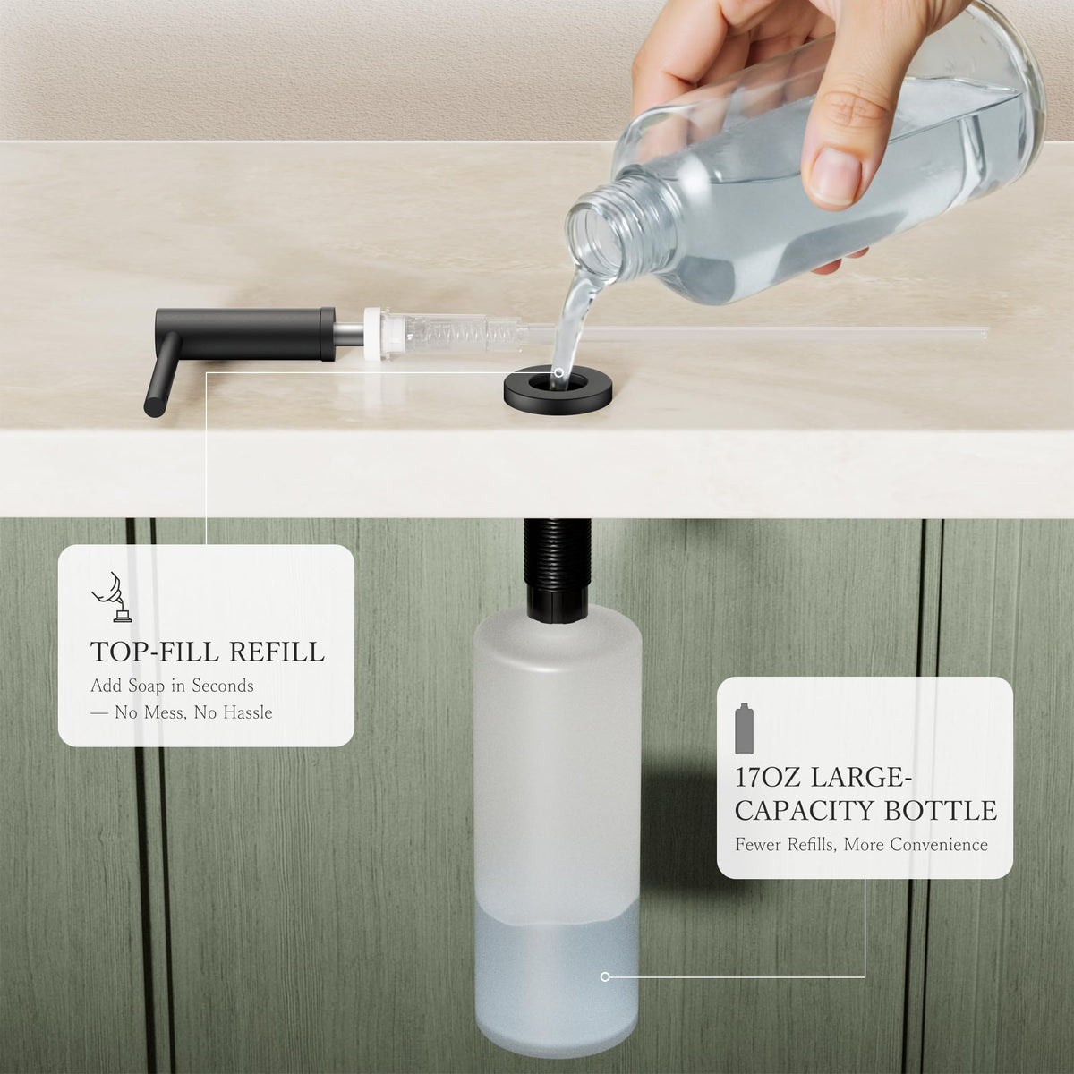 FORIOUS Soap Dispenser for Kitchen Sink, Matte Black Stainless Steel