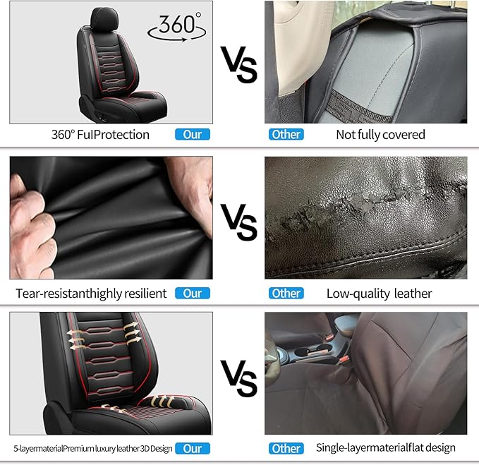 Fit HRV Car Seat Covers for Honda HR-V 2016-2024 2025 2026 - Upgraded Premium Waterproof & Breathable Leather, Airbag Compatible, All-Weather Seat Cushion Protector (Full Set, Black+Red)