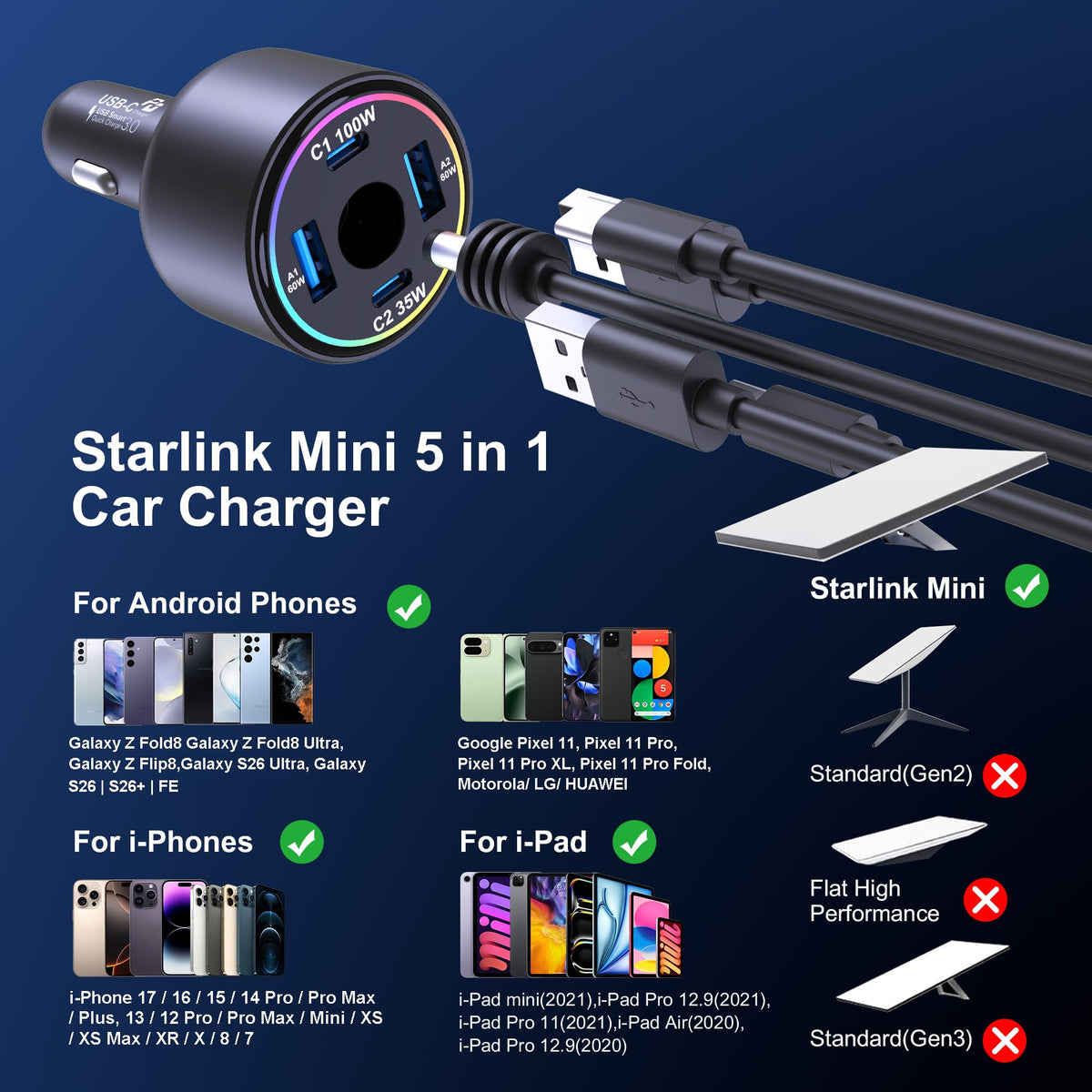 Starlink Mini Car Adapter, Stable DC 60W PD 100W+USB-A