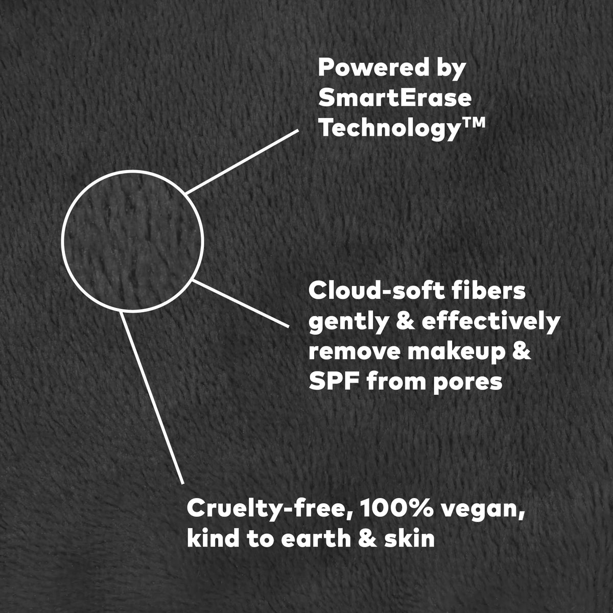 The Original MakeUp Eraser PRO, Effortlessly Remove All Makeup Using Only Water, Including Waterproof Mascara, Eyeliner, Foundation, Lipstick, Sunscreen,and More! Chic Black, 1ct.