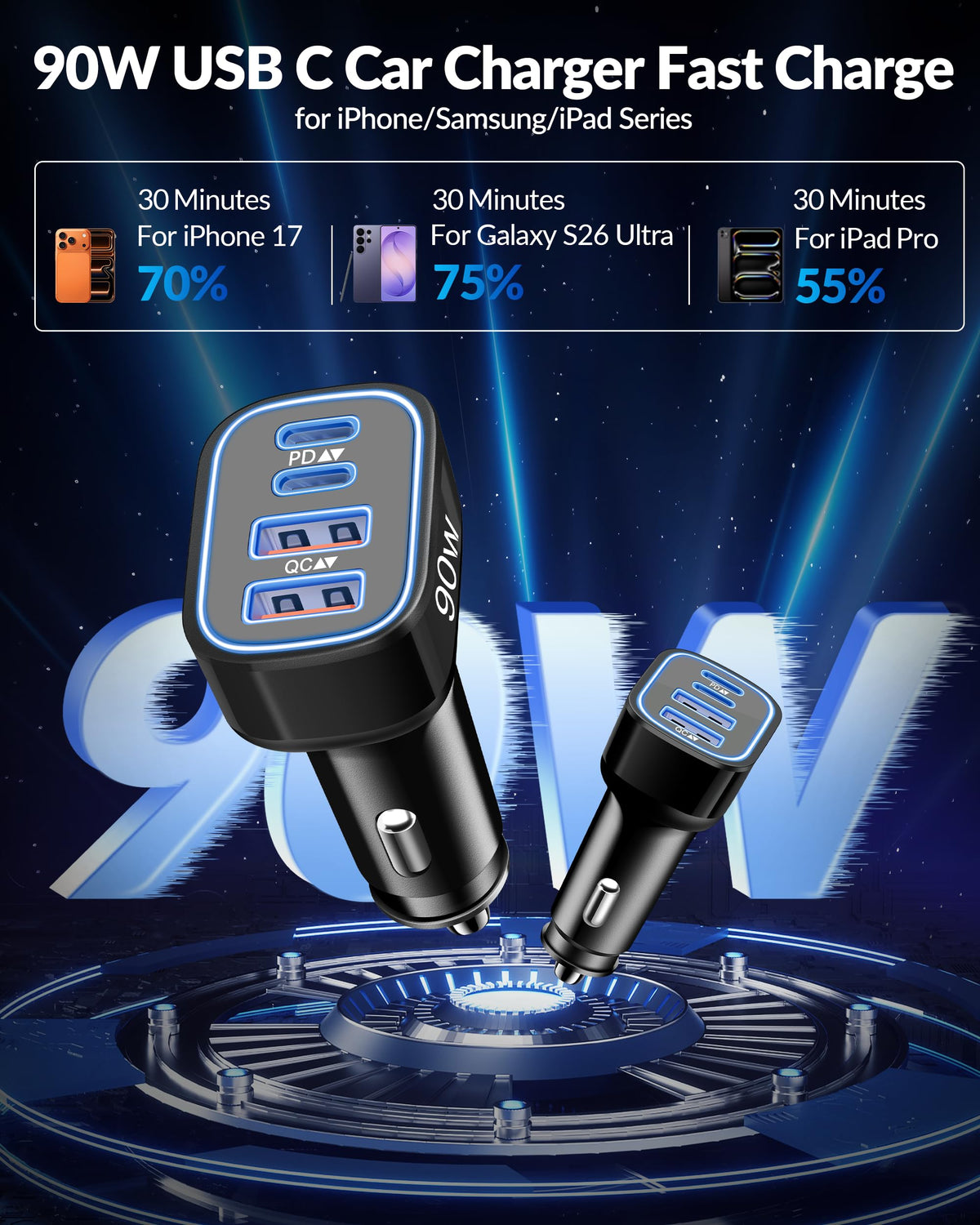 USB C Car Charger, 4-Port 90W Type C Super Fast Cigarette Lighter Adapter