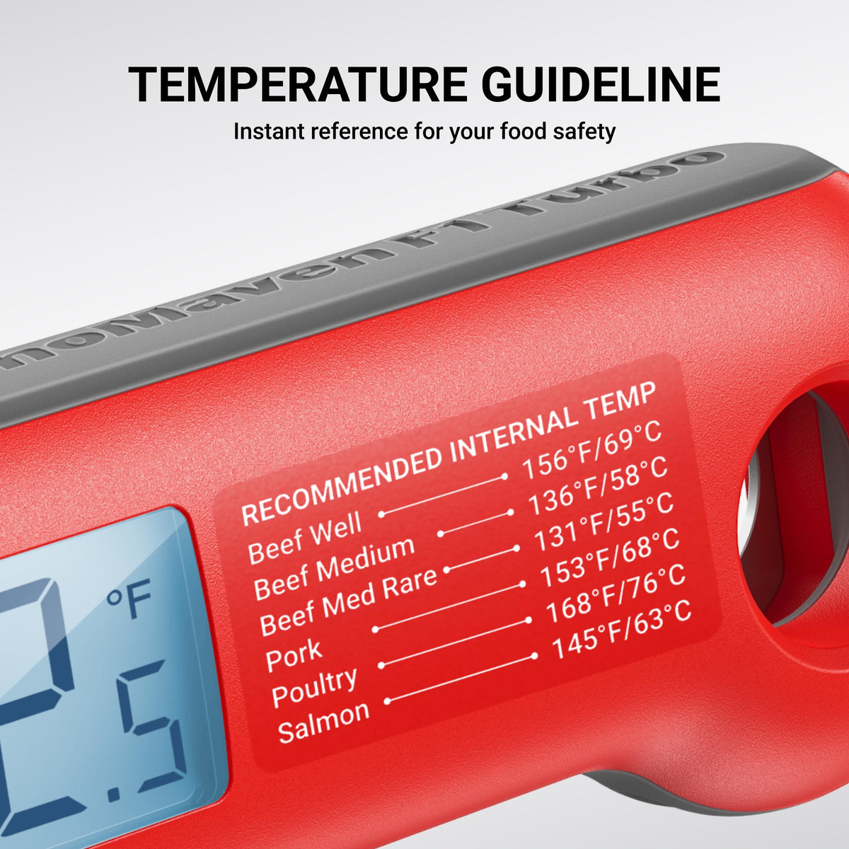 ThermoMaven 0.5 Sec Professional Meat Thermometer Digital, ±0.5°F Accuracy