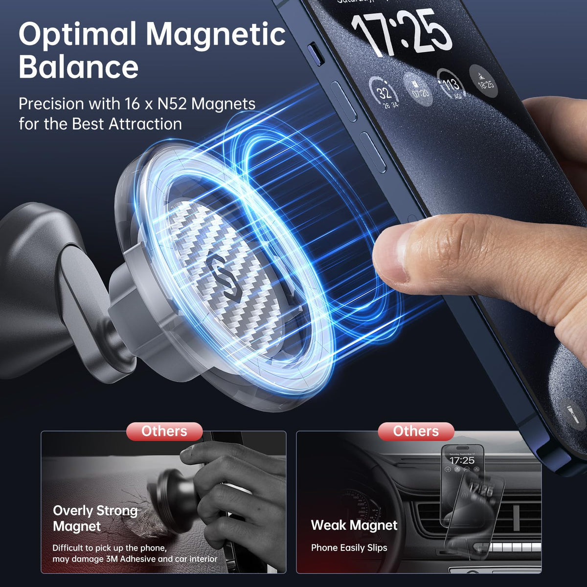 SYNCWIRE MagSafe Car Mount, Adjustable Magnetic Phone Holder, Carbon Fiber