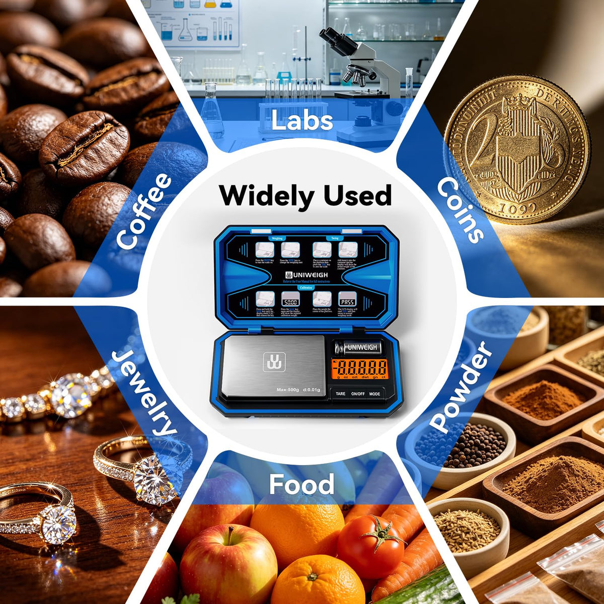 UNIWEIGH Digital Pocket Gram Scale 500g x 0.01g Precision Jewelry Scale