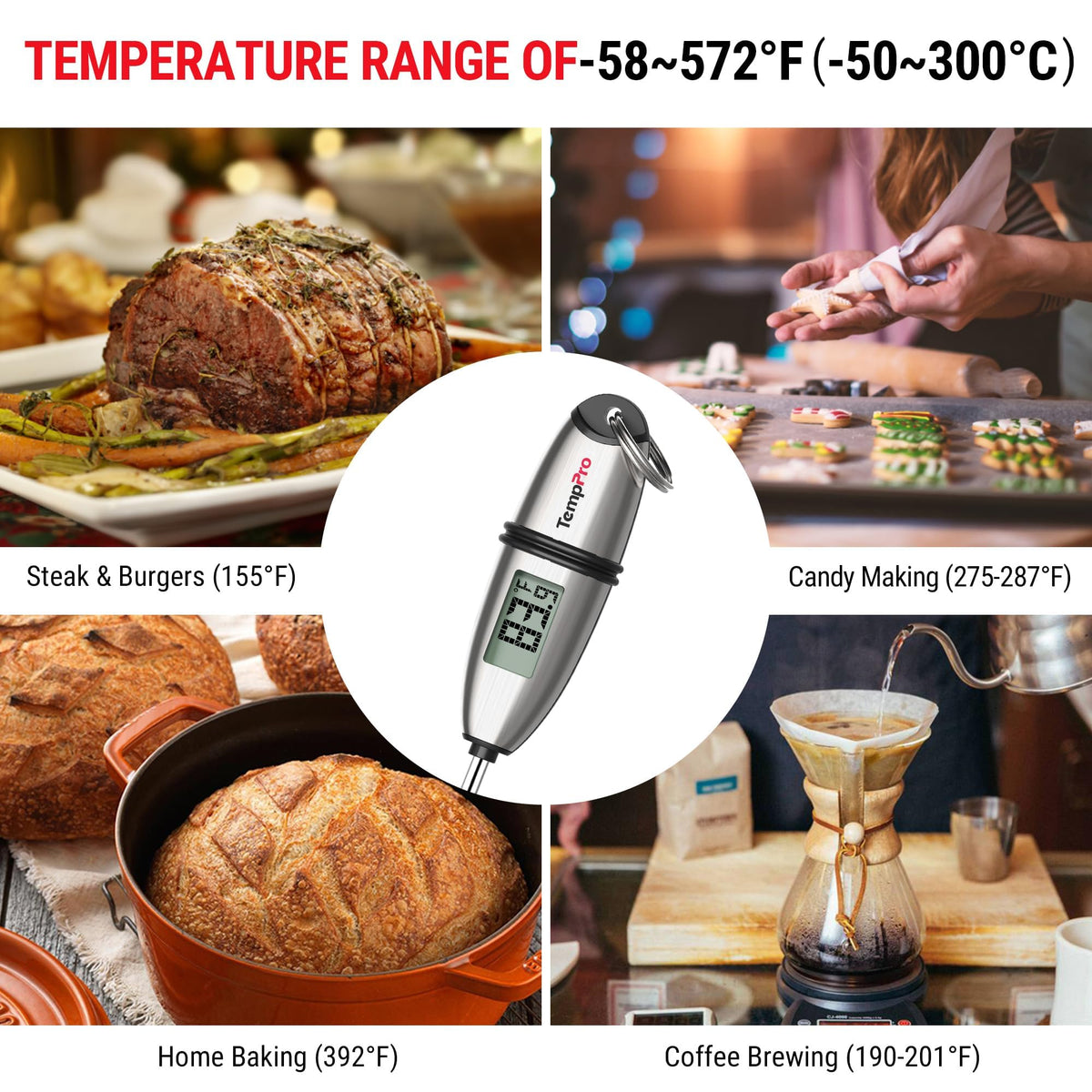 TempPro TempSwift 1 Sec Digital Food Thermometer for Kitchen Cooking