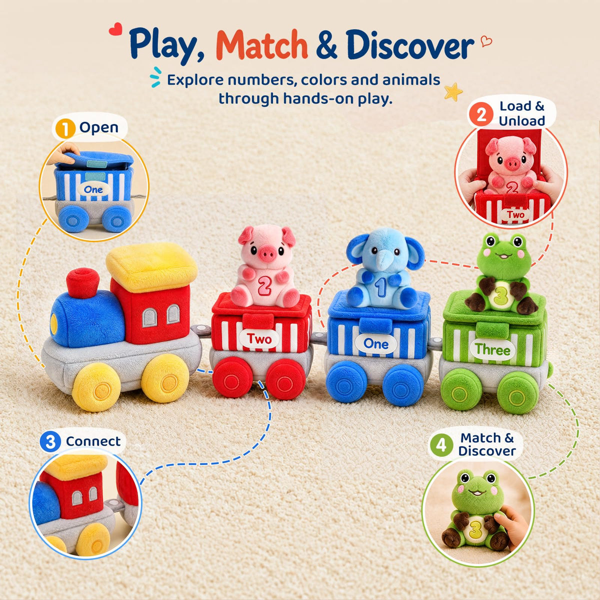 SAIMAND Baby Toys 12-18 Months, Soft Plush Animal Train Sensory Playset