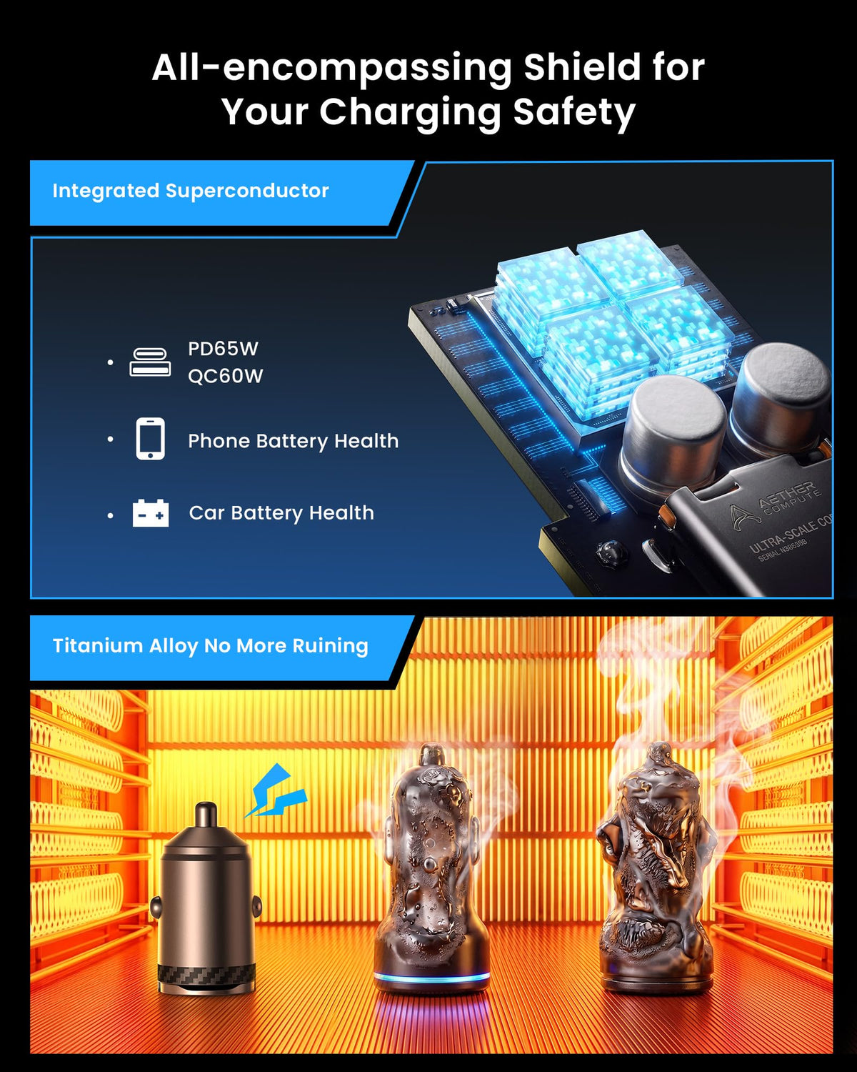 【Upgraded】 2-Pack 125W Fast Car Charger, Mini Flush Fit USB C Car Adapter