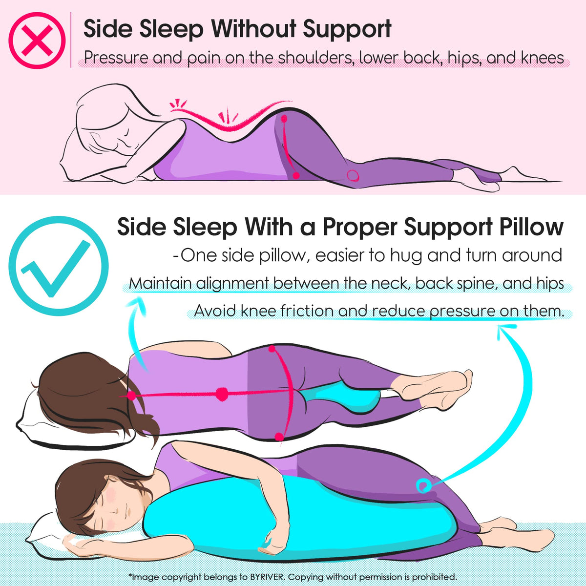 BYRIVER C Shaped Pregnancy Pillow with Cover, Knee Pillow for Side Sleeper Knees Legs Hips Pain, Leg Pillow Elevation for Lower Back Pain, Versatile Small Body Pillow for Sleeping(Dino)
