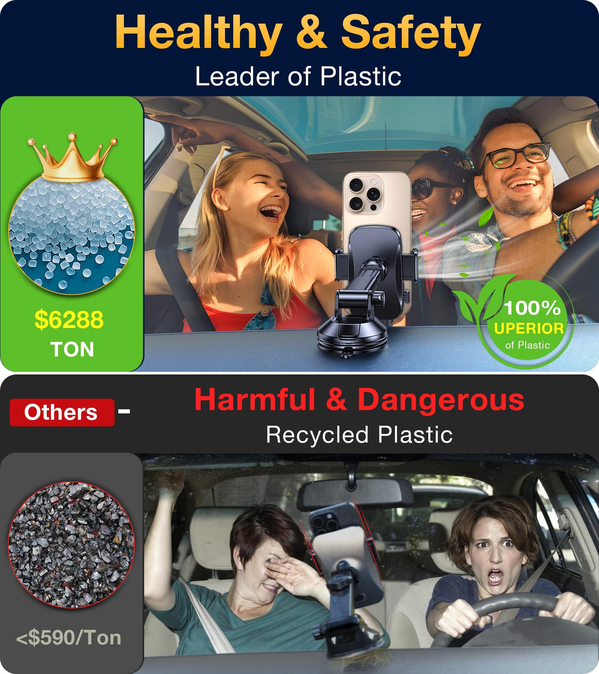 Romuto Phone Holders for Your Car Phone Holder Mount【90+LBS Suction Cup】