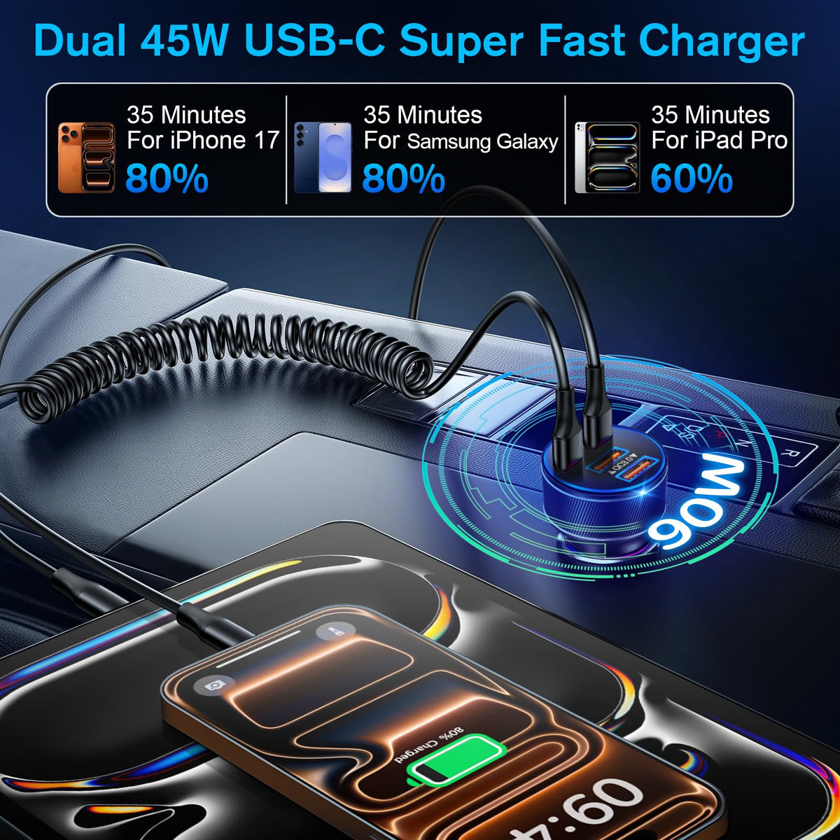 USB C Car Charger, 90W 4-Port Super Fast Charging Cigarette Lighter Plug