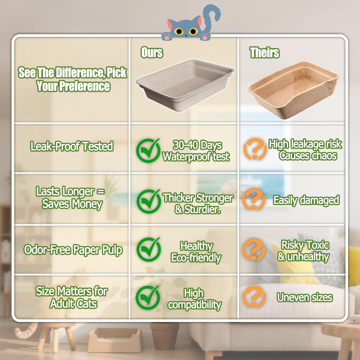Disposable Litter Box for Cats Large: 2/4/6/8-Pack 17.5X 13.5in Leak-Proof
