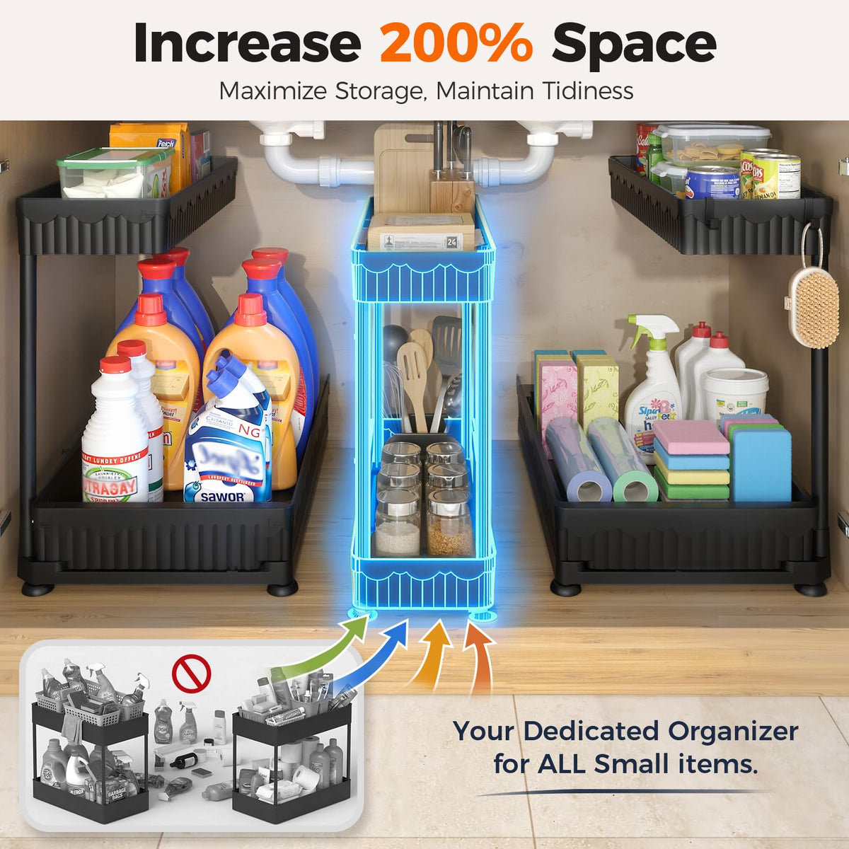Sevenblue 3-Pack 2-Tier L-Shaped Under Sink Organizers with Sliding Drawers