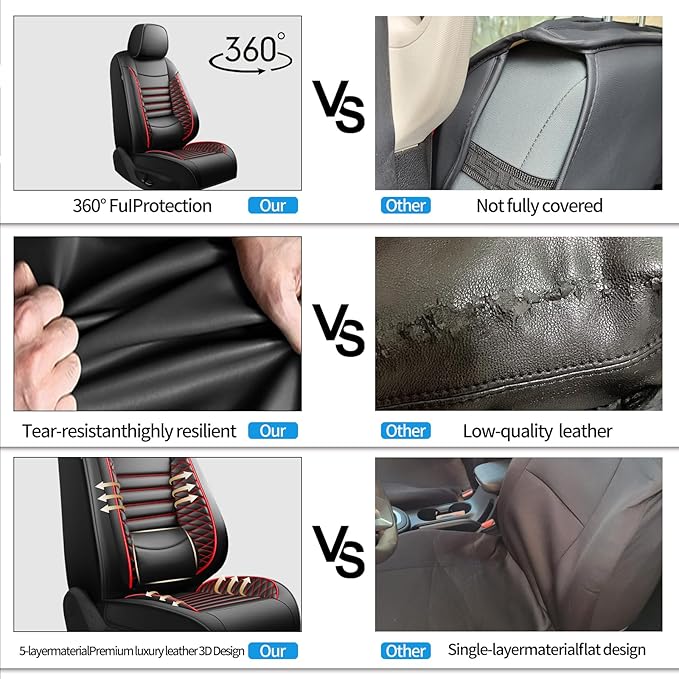 Fit Santa Fe Car Seat Covers for Hyundai Santa Fe 2007-2025 2026 - Upgraded Premium Waterproof & Breathable Leather, Airbag Compatible, All-Weather Seat Cushion Protector(2 Front/Black+Red)