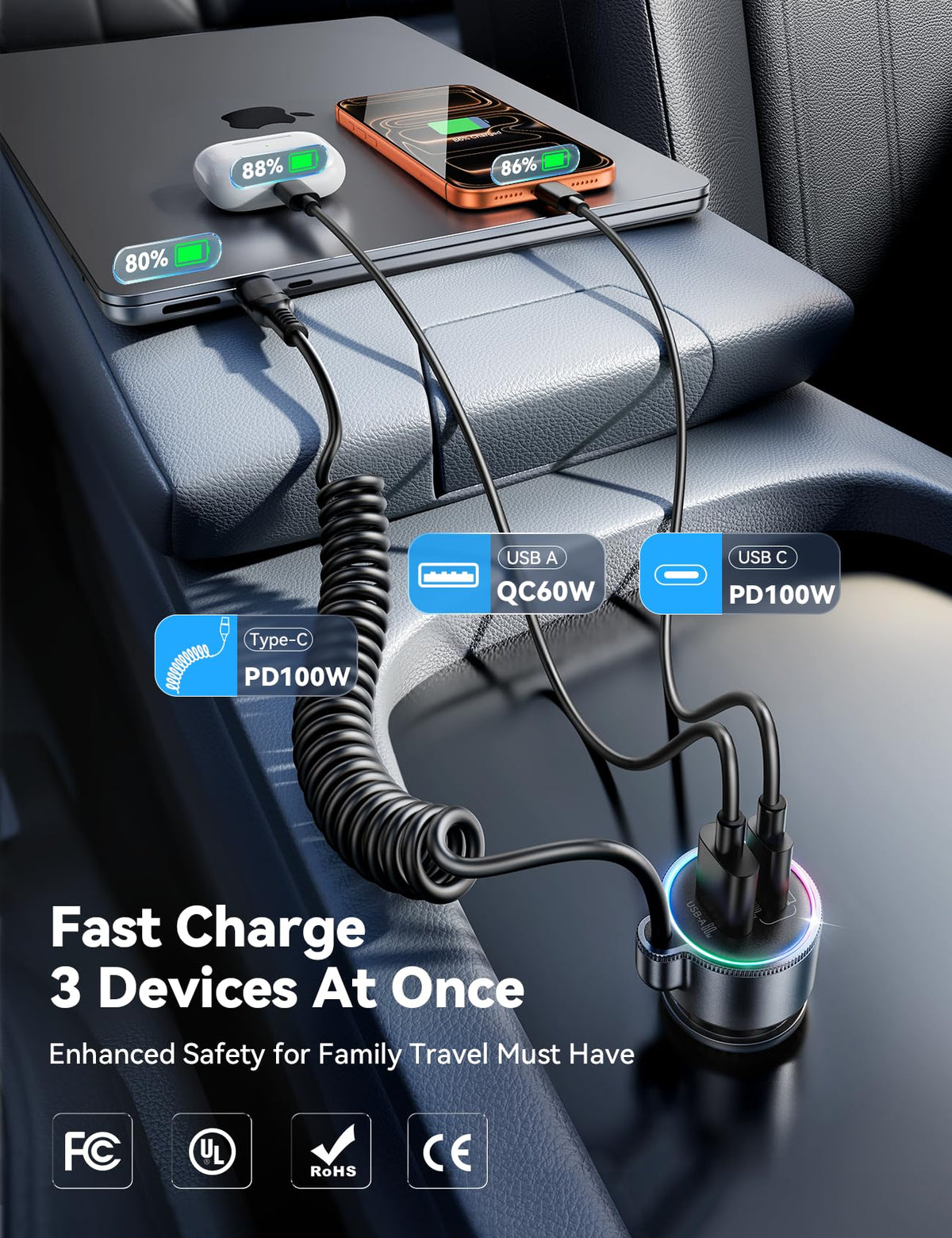 FLYLEAD 200W Car Charger USB C Fast Charge, [GaN] PD100W Fast Car Charger
