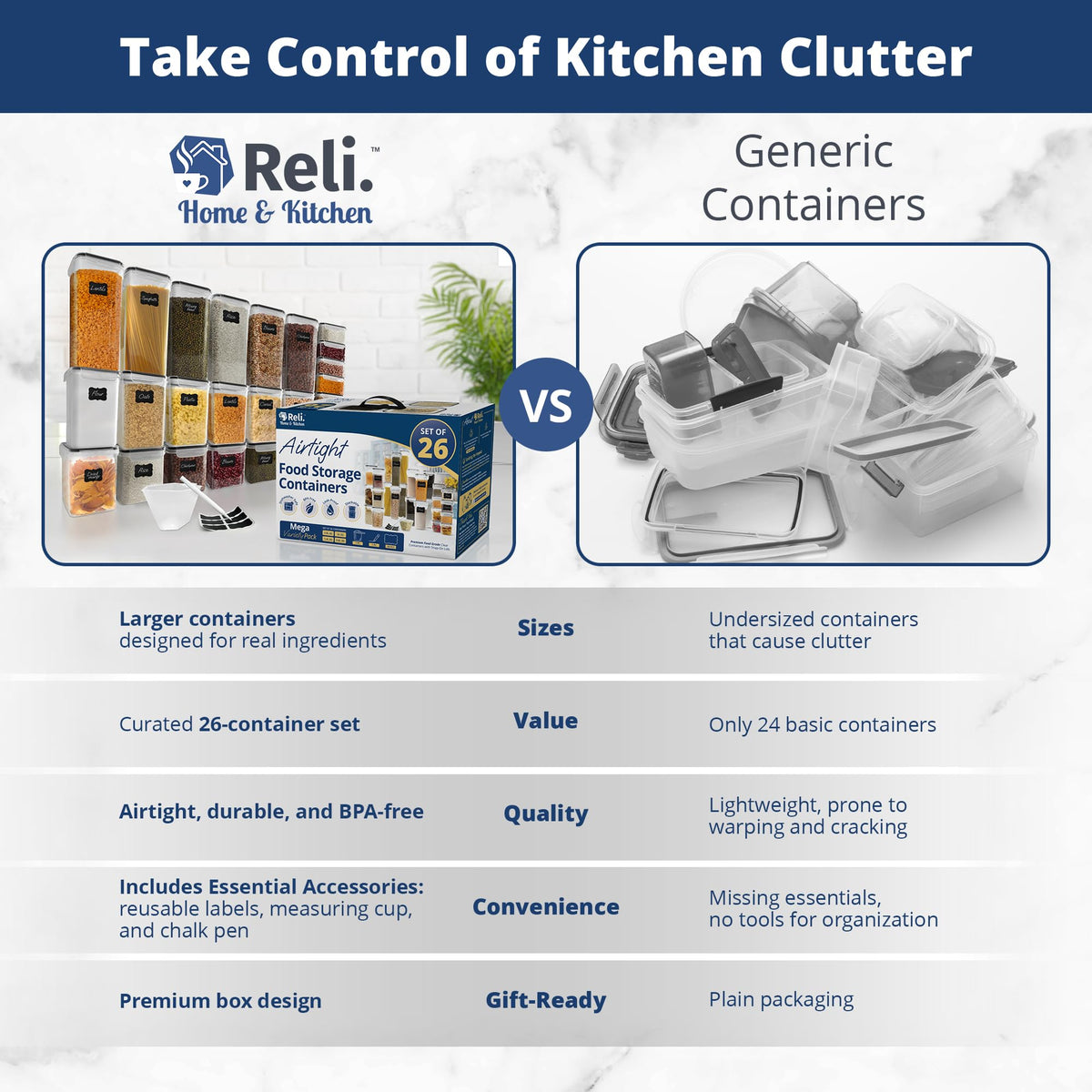 Reli. Pantry Organizers and Storage | Food Containers with Lids (26 Sets)