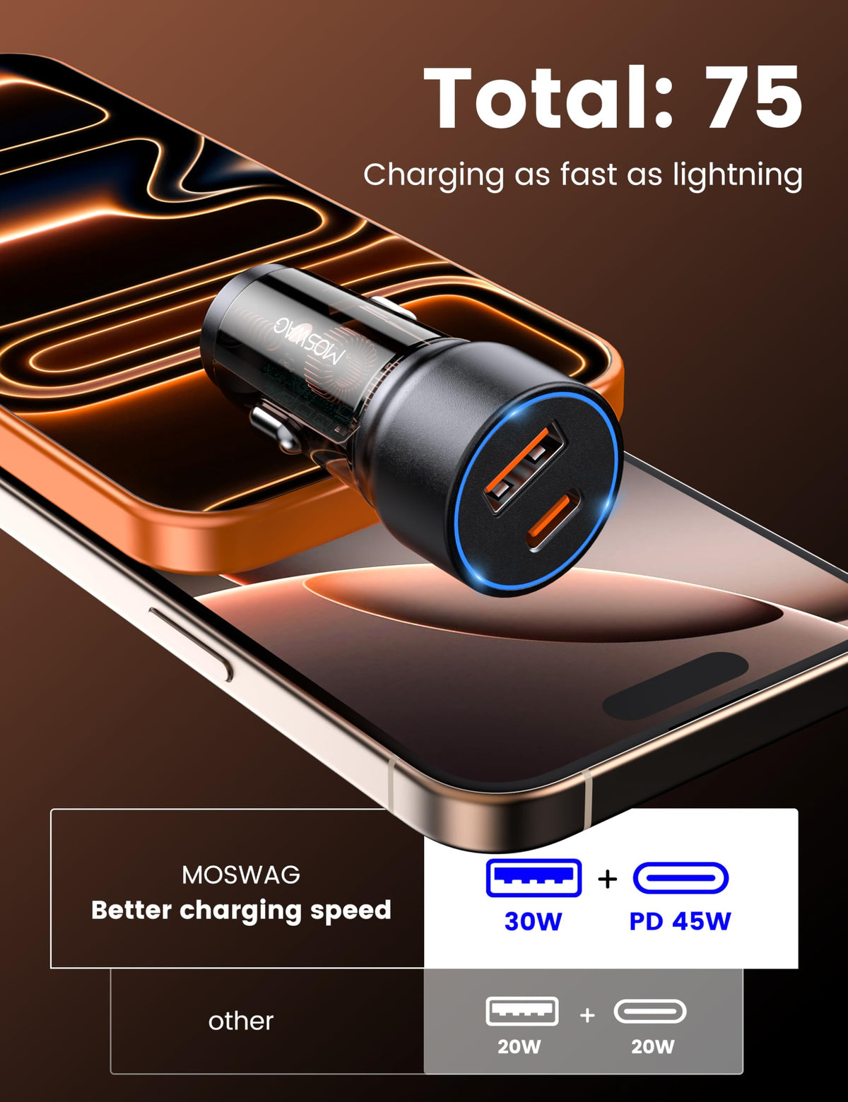 MOSWAG USB C Car Charger, 75W Mini Cigarette Lighter USB Charger