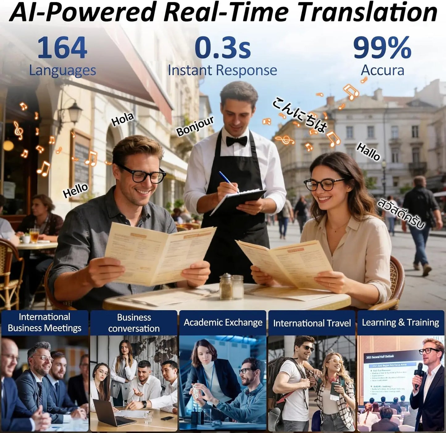 2026 New 3600mAh Large Capacity Smart Glasses 800W Pixel Anti-shake Camera 120+Language Translation Video Recording Call Glasses