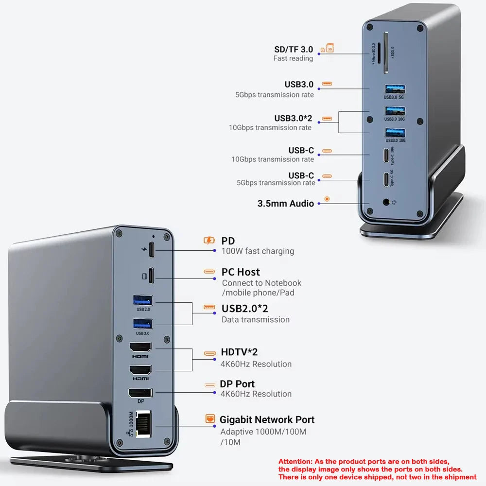 15-in-1 USB-C Dock Hub