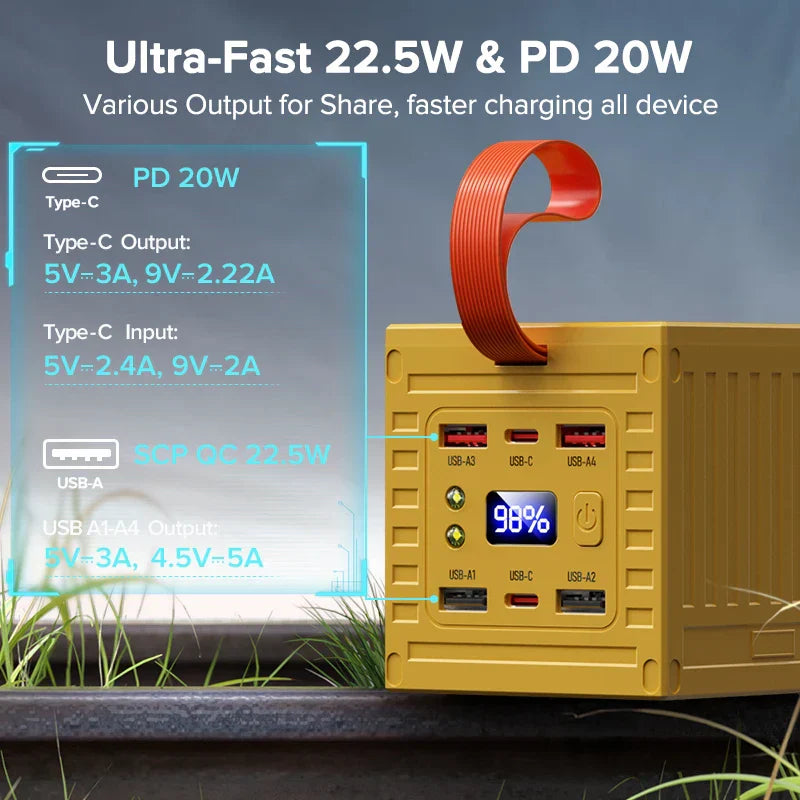QOOVI 60000mAh Fast PowerBank