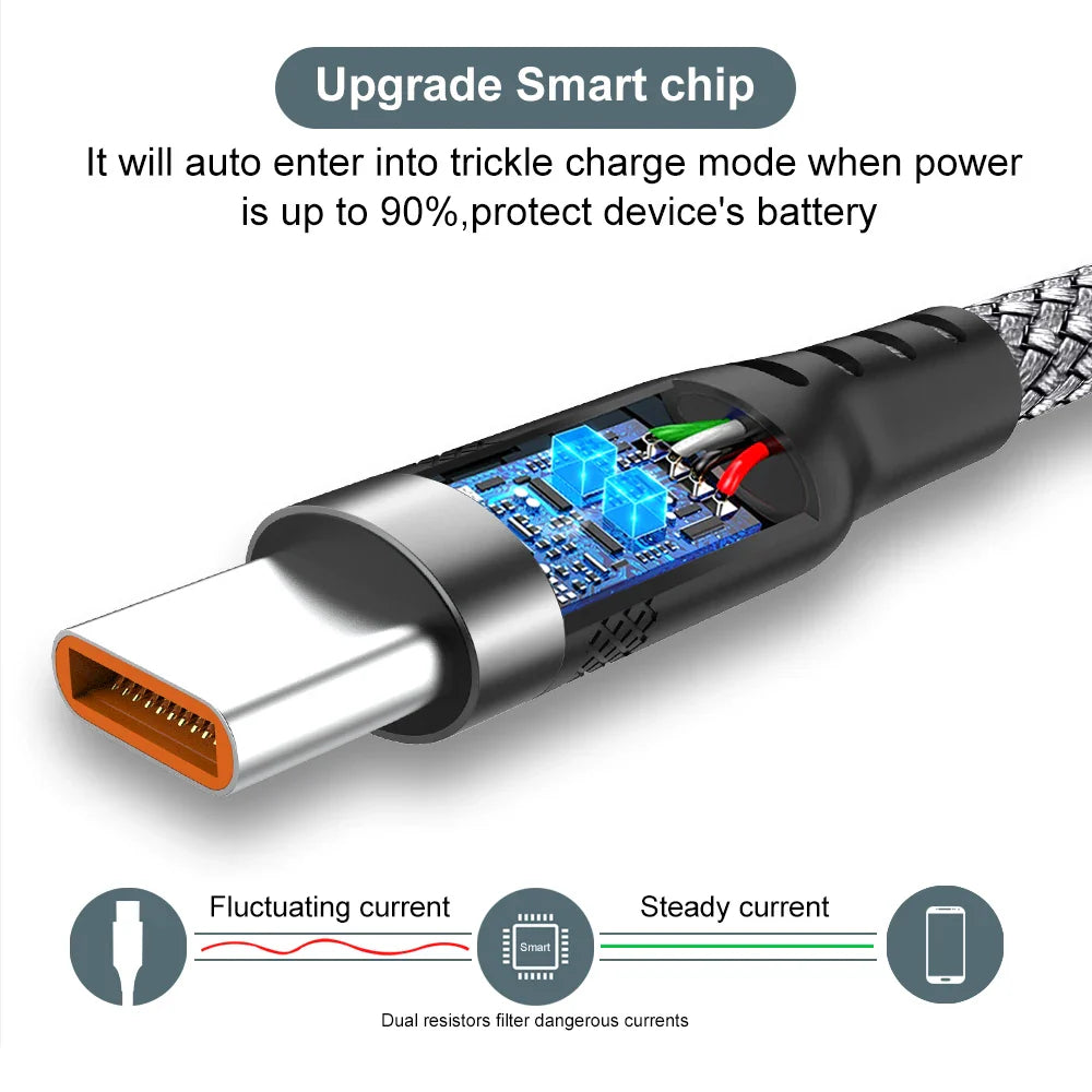 5A Super Fast Type C Cable