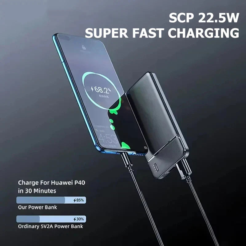 OnePlus 50000mAh 120W Power Bank